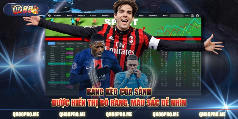 Bảng kèo của sảnh được hiển thị rõ ràng, màu sắc dễ nhìn